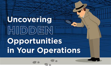 Uncovering Hidden Opportunities: How to Effectively Use .